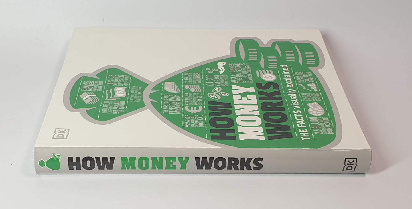 HOW MONEY WORKS